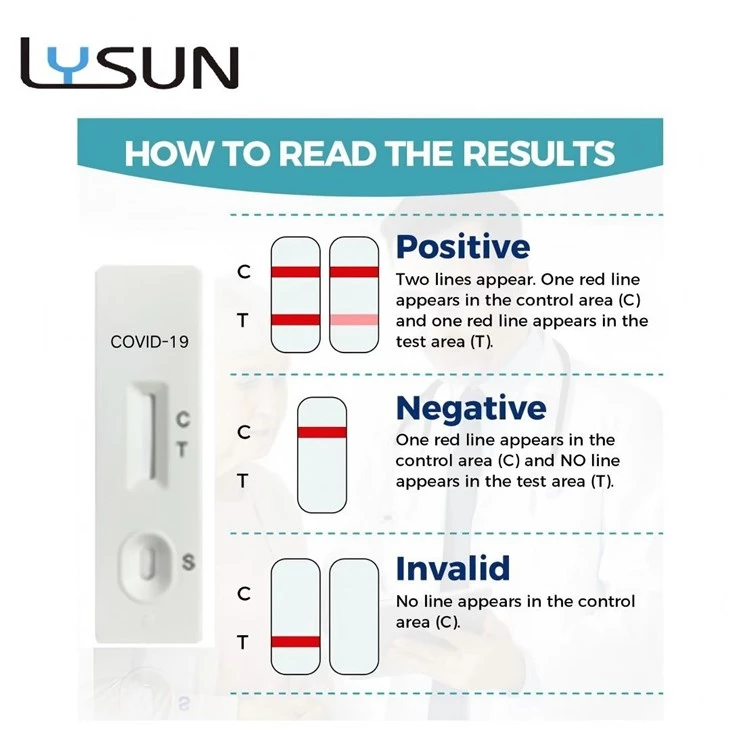COVID-19 Rapid Test Kit suppliers