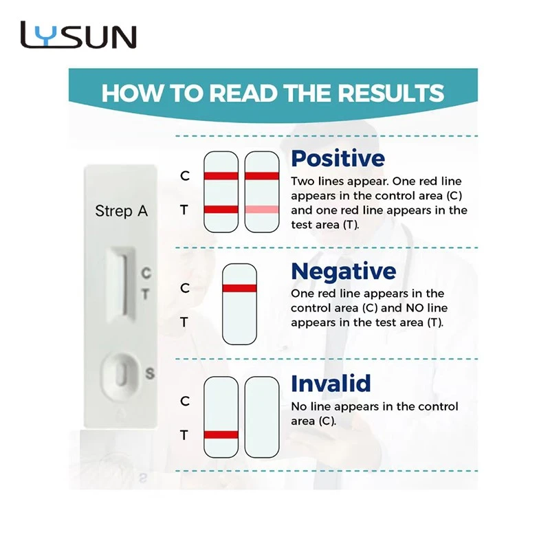 China Strep A Rapid Test Supplier China Strep A Rapid Test Supplier